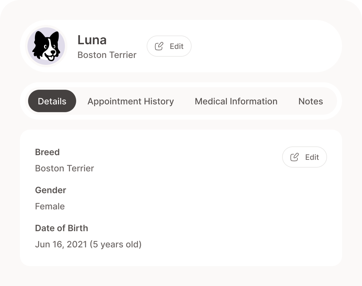 Pet and client profiles showing detailed grooming records and preferences