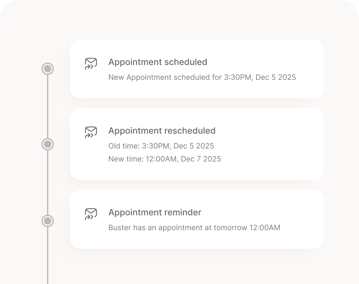 Automated reminder system showing email notifications to clients